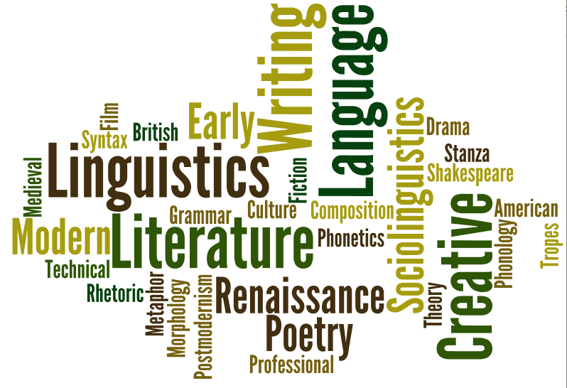 English online quiz for school class