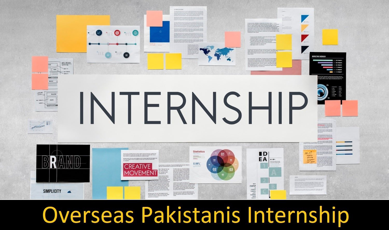 OPF (Overseas Pakistanis Foundation) Internship Program